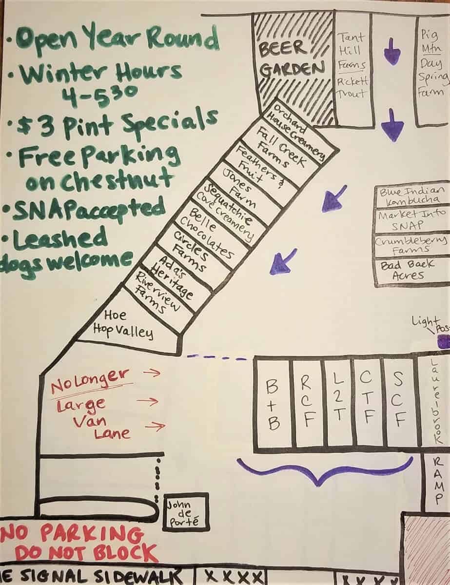 Map of the market